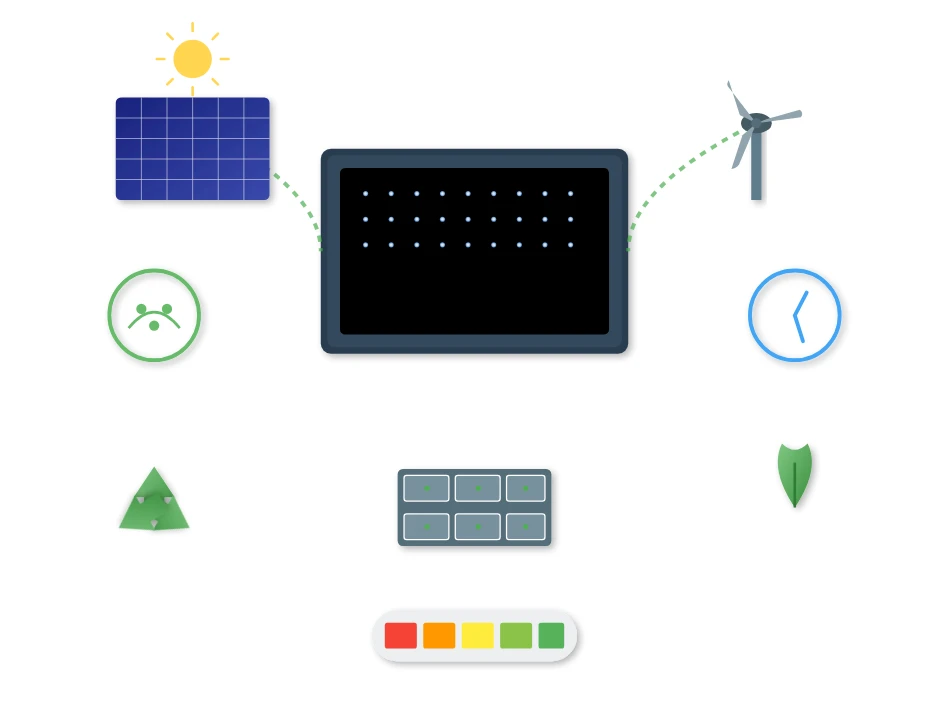 Environmental Sustainability and Energy Conservation