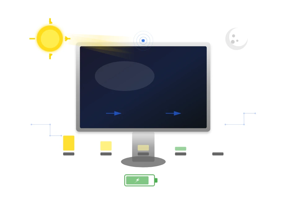 Hybrid Dimming Technology Hybrid Dimming Technology